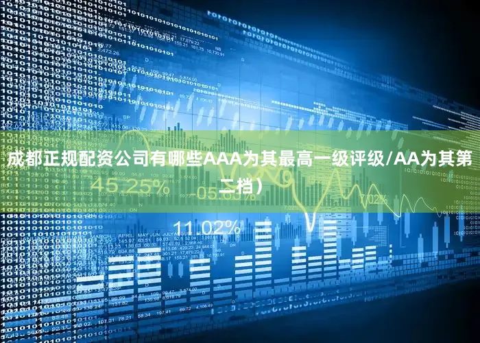 成都正规配资公司有哪些AAA为其最高一级评级/AA为其第二档)