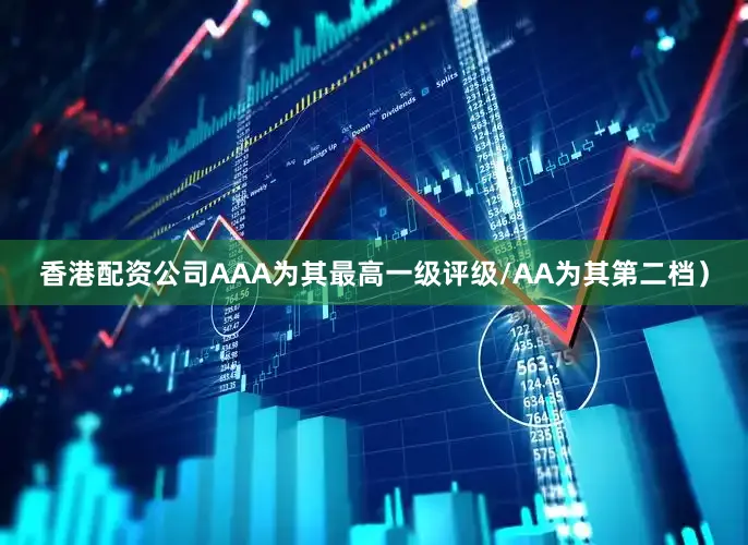 香港配资公司AAA为其最高一级评级/AA为其第二档）