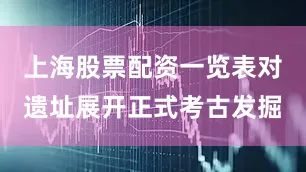上海股票配资一览表对遗址展开正式考古发掘